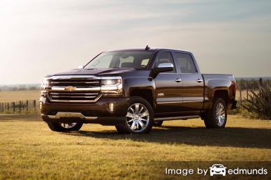 Insurance rates Chevy Silverado in Louisville