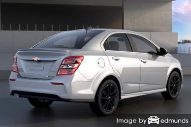 Insurance rates Chevy Sonic in Louisville