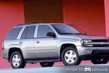 Insurance quote for Chevy TrailBlazer in Louisville