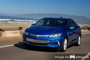 Insurance quote for Chevy Volt in Louisville