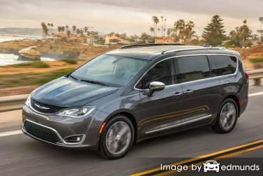 Insurance rates Chrysler Pacifica in Louisville