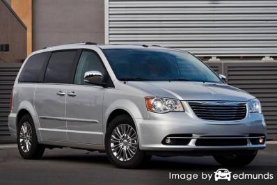 Insurance quote for Chrysler Town and Country in Louisville