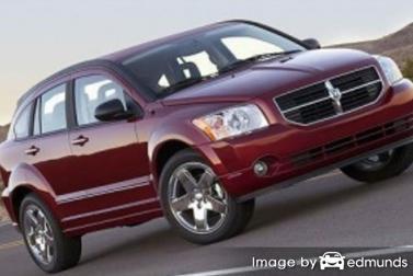 Insurance quote for Dodge Caliber in Louisville