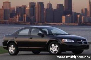 Insurance rates Dodge Stratus in Louisville