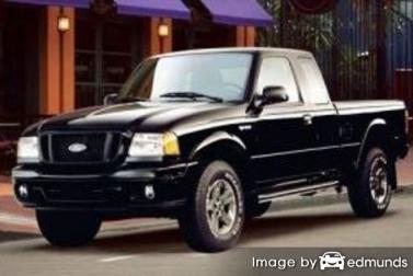 Insurance rates Ford Ranger in Louisville