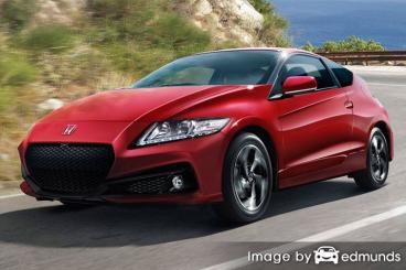 Insurance rates Honda CR-Z in Louisville