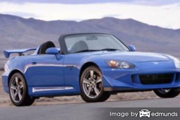 Insurance rates Honda S2000 in Louisville