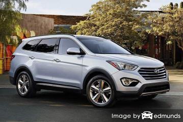 Insurance quote for Hyundai Santa Fe in Louisville