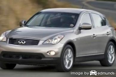 Insurance rates Infiniti EX35 in Louisville