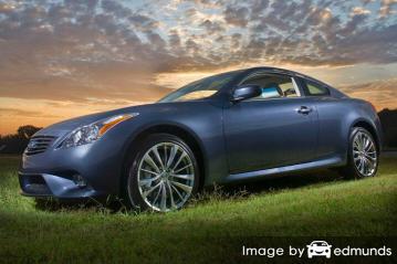 Insurance rates Infiniti G35 in Louisville