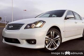 Insurance quote for Infiniti M45 in Louisville