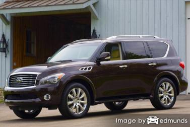 Insurance rates Infiniti QX56 in Louisville