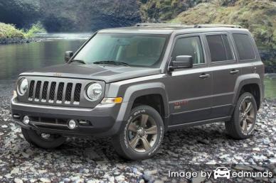 Insurance for Jeep Patriot