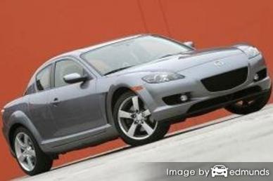 Insurance quote for Mazda RX-8 in Louisville