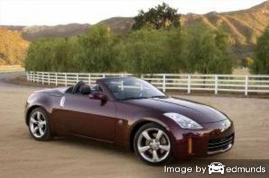 Insurance rates Nissan 350Z in Louisville