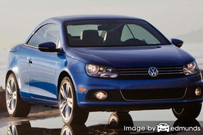 Insurance quote for Volkswagen Eos in Louisville